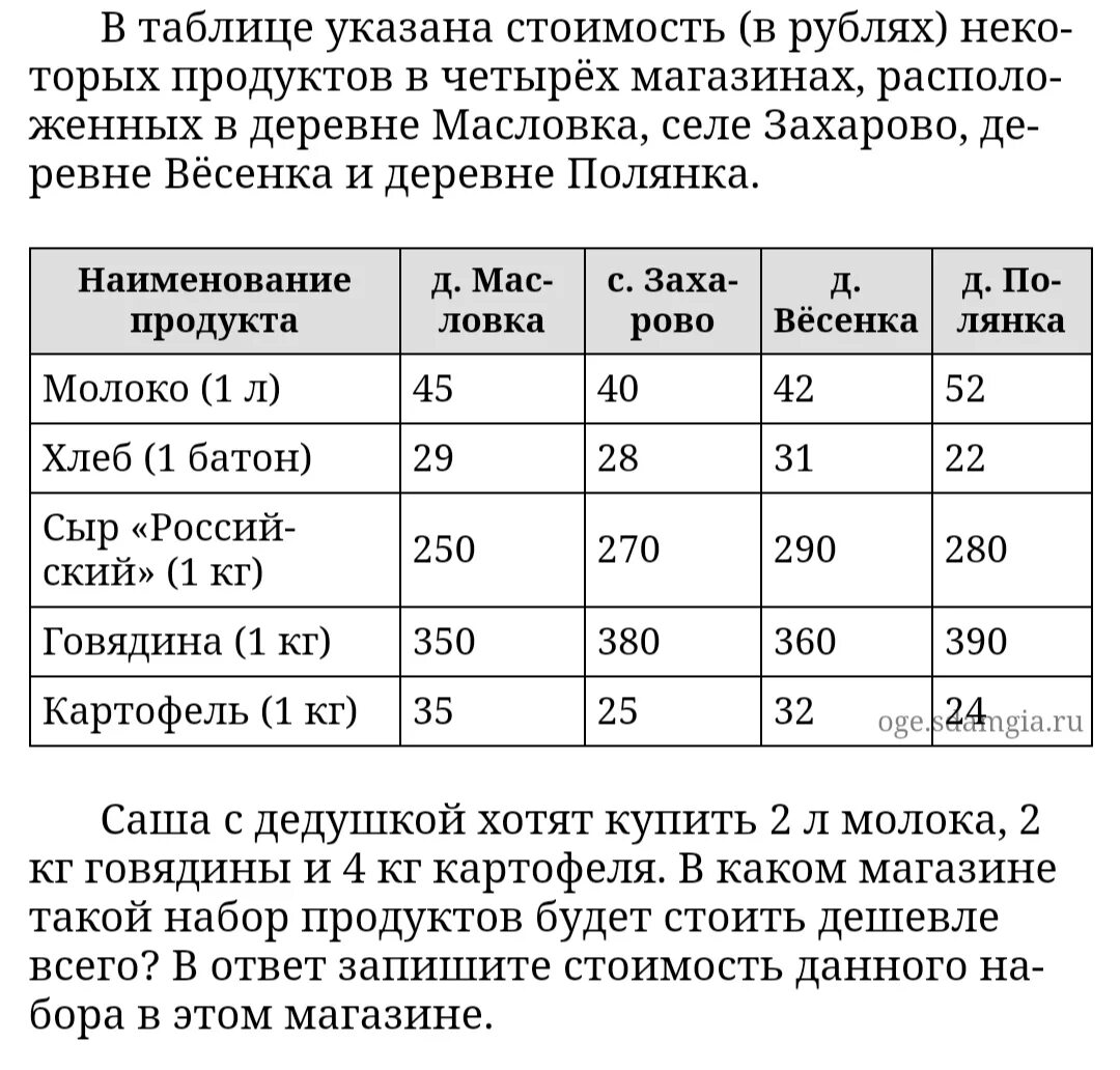 Ответ укажите в рублях. В таблице указана стоимость в рублях. Указанных в таблице. Указана в таблице 1. Указано в таблице.