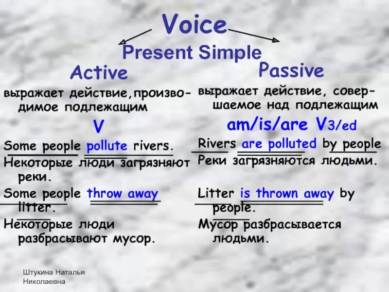 Active Voice в английском языке. Throw away Litter. Susan Threw away the Litter в пассив Войс. Rivers are polluted найти страдательный залог. Turn the active voice