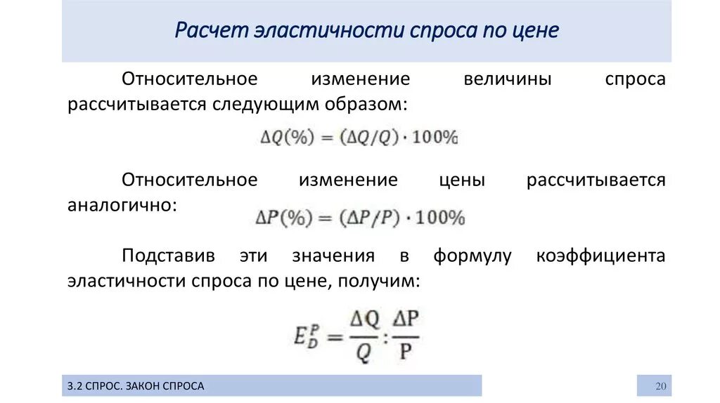Изменение спроса формула. Изменение спроса формула