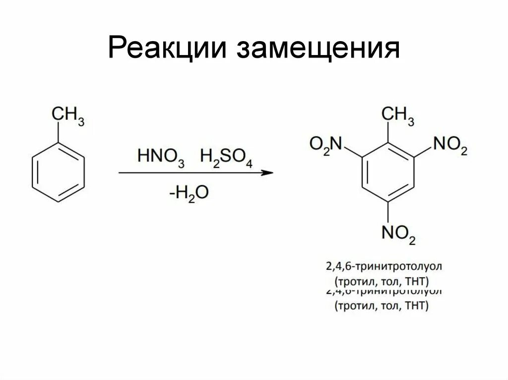 Реакция Коновалова с аренами. Реакции замещения углеводородов. Реакция Коновалова механизм реакции. Арены (циклические непредельные),.