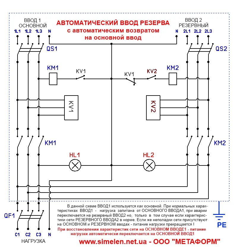 Автоматическое включение питания. Схема АВР на 2 ввода с реле контроля напряжения. АВР контактор схема подключения 380в. Схема подключения АВР С двумя источниками питания 380в. Магнитный пускатель 380в схема подключения АВР.