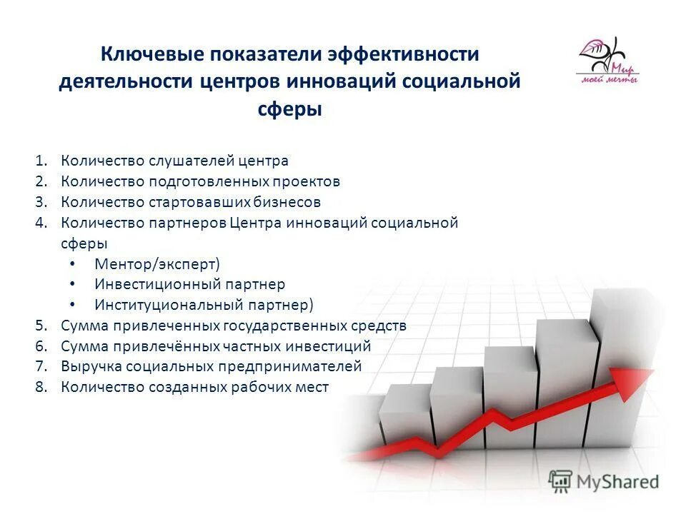 Эффективность деятельности организации определяет. Ключевых показателей деятельности (KPI). Ключевые показатели эффективности КПЭ это. КПЭ критерии показатели эффективности. Индикатор эффективности работы.