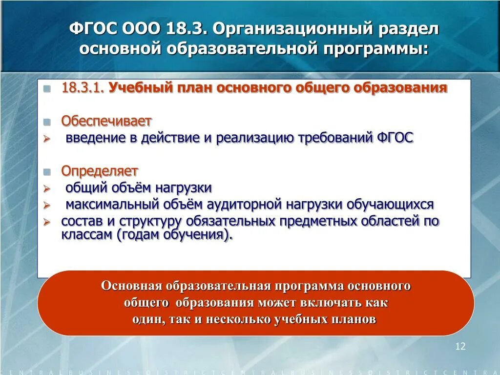 Организационный раздел программы. ФГОС определяют:. Организационный раздел ООП. ФГОС ООО.