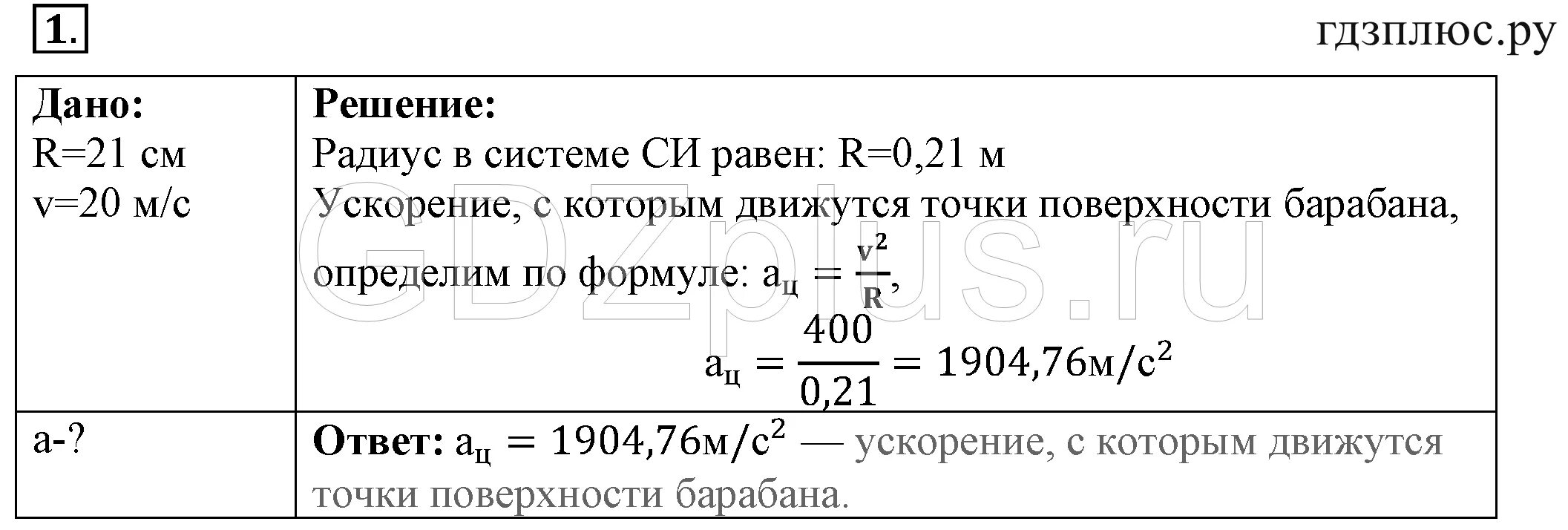 Уроки по физике 9 класс перышкин. Параграф 18 физика 9 класс перышкин. Гдз по физике перышкин. Гдз пёрышкин 9 класс физика. Задачи физика 9 формула Томсона.