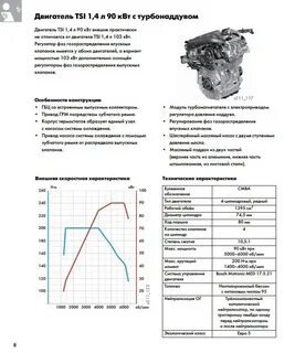 1.4 tsi объем масла в двигателе