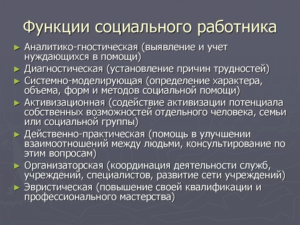 Роль рабочих в организации. Функции социального работника. Основные функции службы социальных работников. Социальная роль работника. Социальный работник функции и обязанности.