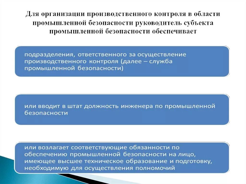 Осуществление производственного контроля возлагается на. Производственный контроль в области промбезопасности. Структура промышленной безопасности в организации. Мероприятия по обеспечению промышленной безопасности. Структура производственного контроля промышленной безопасности.