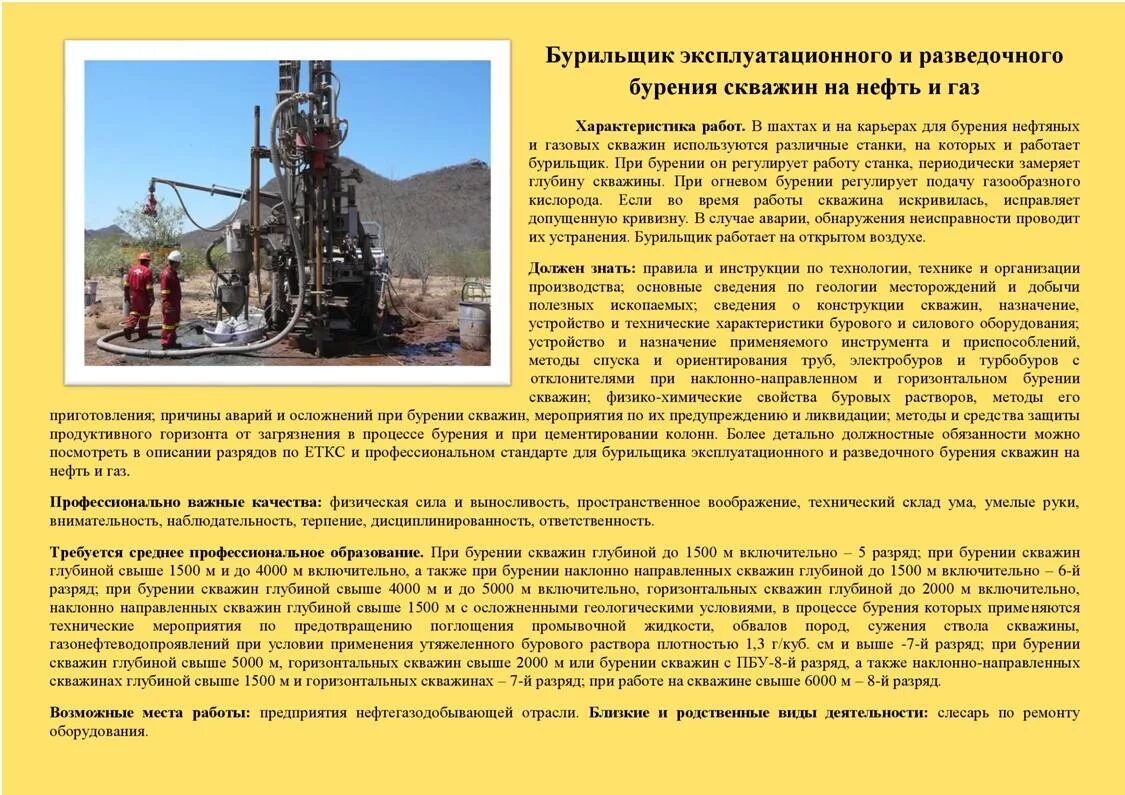 Помощник бурильщика нефть газ. Этапы бурения нефтяных скважин. Какие этапы бурения нефтяных и газовых скважин. Буровое оборудование предприятия. Бурильщик нефтяных и газовых скважин.