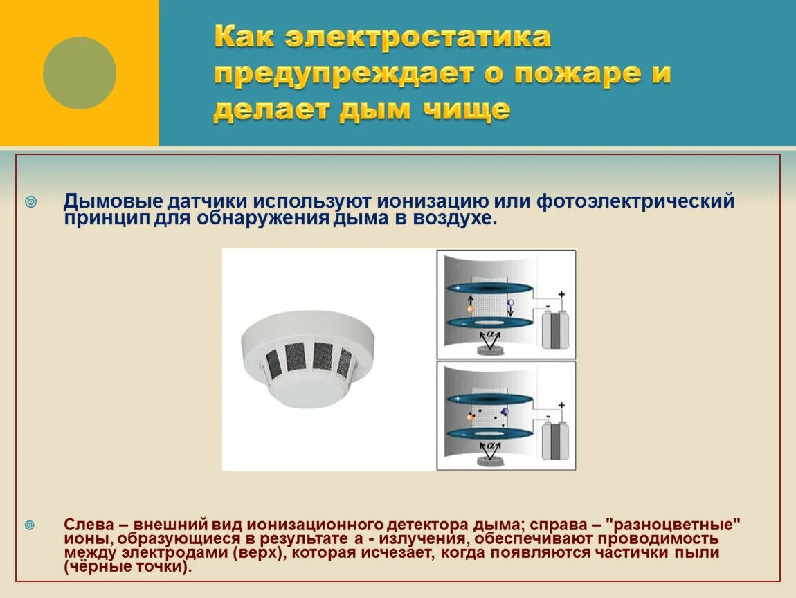Неисправность при выявлении дыма пыли пара сдо. Как электростатика предупреждает о пожаре и делает дым чище. датчик дымовой ионизационный. фотоэлектрический датчик дыма. конструкция ионизационного детектора дыма.