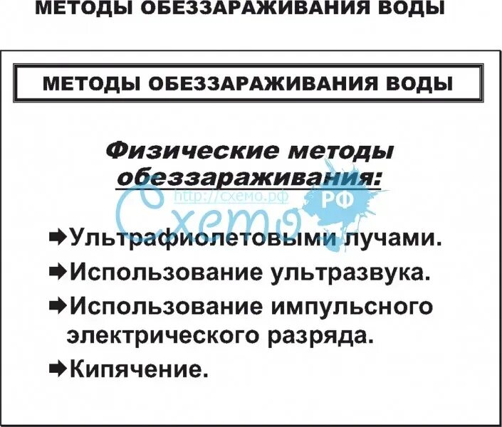 Укажите способы обеззараживания воды. Физические и химические методы обеззараживания воды. Способы обеззараживания воды таблица. Назовите физические методы обеззараживания воды. Перечислите методы обеззараживания воды. Физические.