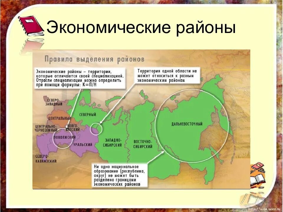 Экономические районы России 9 класс презентация. Экономическое районирование. Экономическое районирование России. Экономическое районирование России презентация.