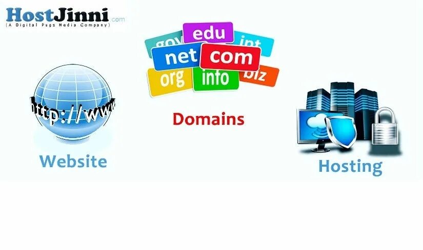 Домен hoster. Домен и хостинг. домен веб-сайт. домены баннер. banner web hosting.