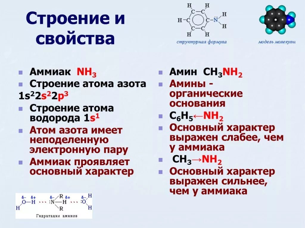 Амины являются соединениями