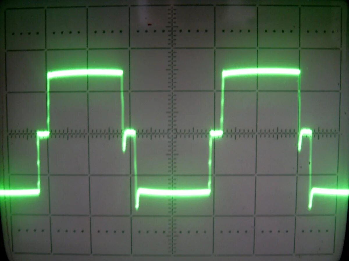 Осциллограммы сварочного инвертора. Осциллограмма ресанта саи 190к. Ресанта осциллограмма на затворах. Саи 250 осциллограммы. Осциллограммы на затворах сварочного инвертора.