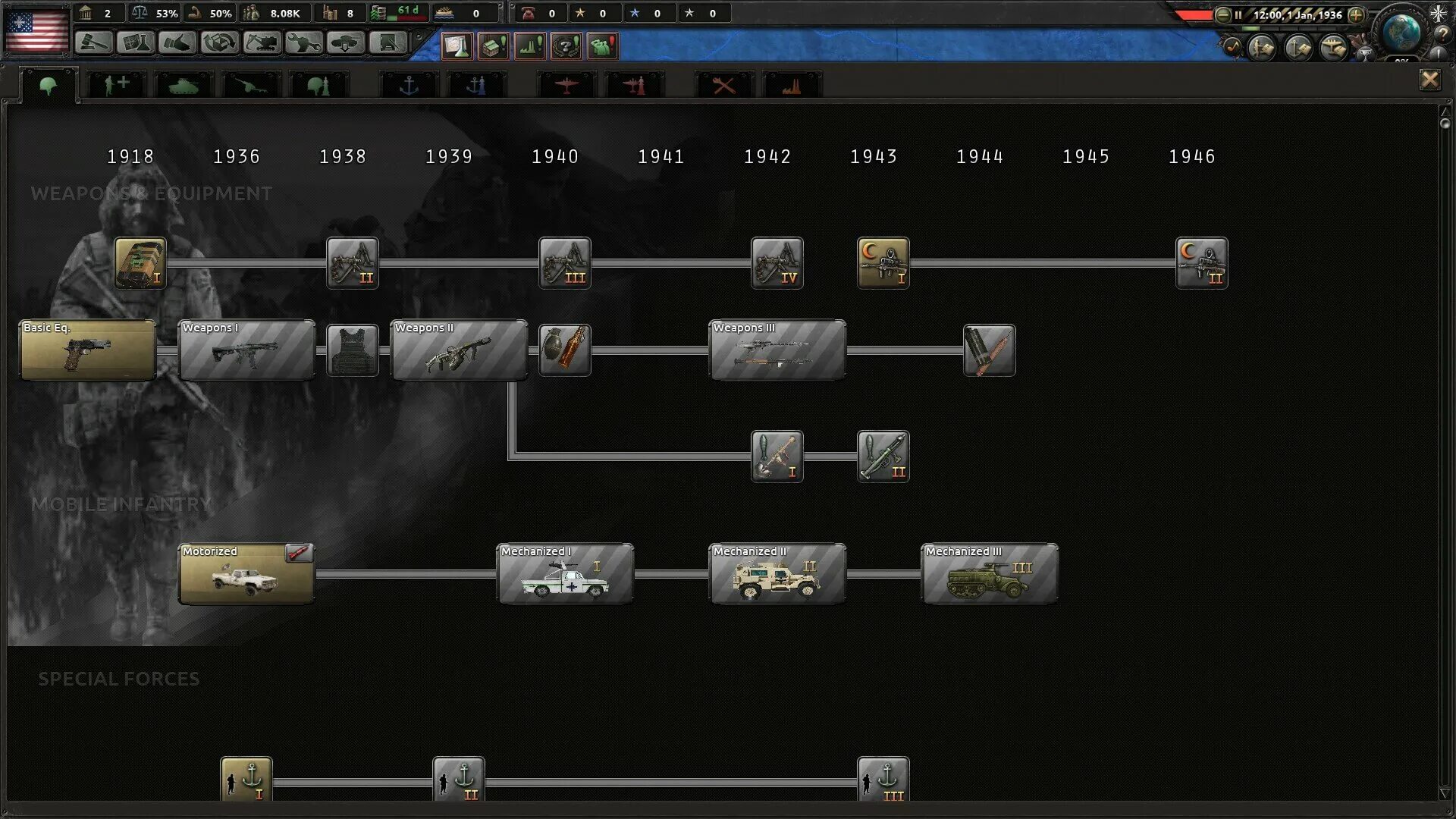 Hoi 4 code. Hoi 4 code