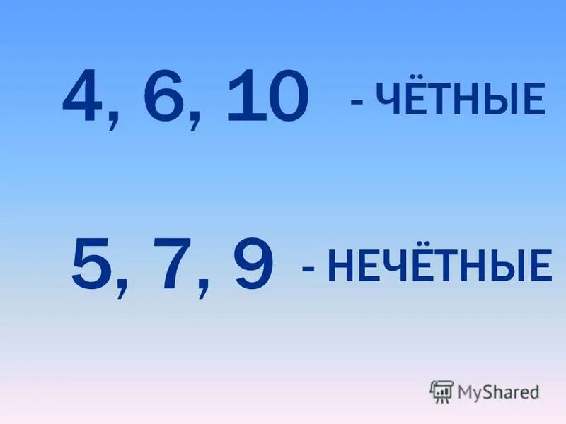 4 является нечетным числом