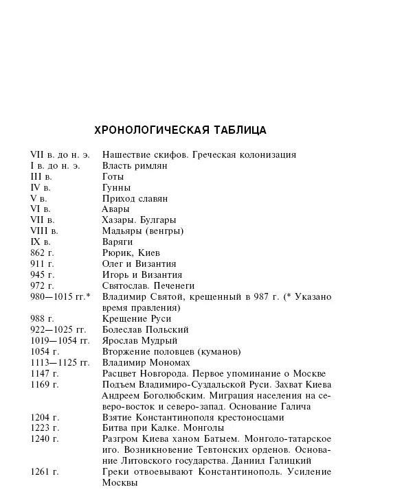 Хронологическая таблица. Иосиф Бродский хронологическая таблица. Хронологическая таблица история. Бродский хронологическая таблица кратко.