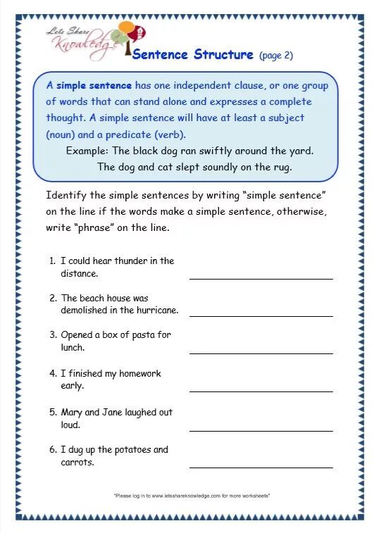 Sentence structure. Topic sentence Worksheets. Sentence structure Worksheets. Simple sentence structure in English.