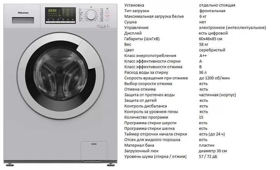 Hisense стиральная машина 6кг. Стиральная машина Hisense wfqy7012m. Стиральная машина Hisense wfd6010. Hisense WX стиральная машина. Максимальная загрузка белья