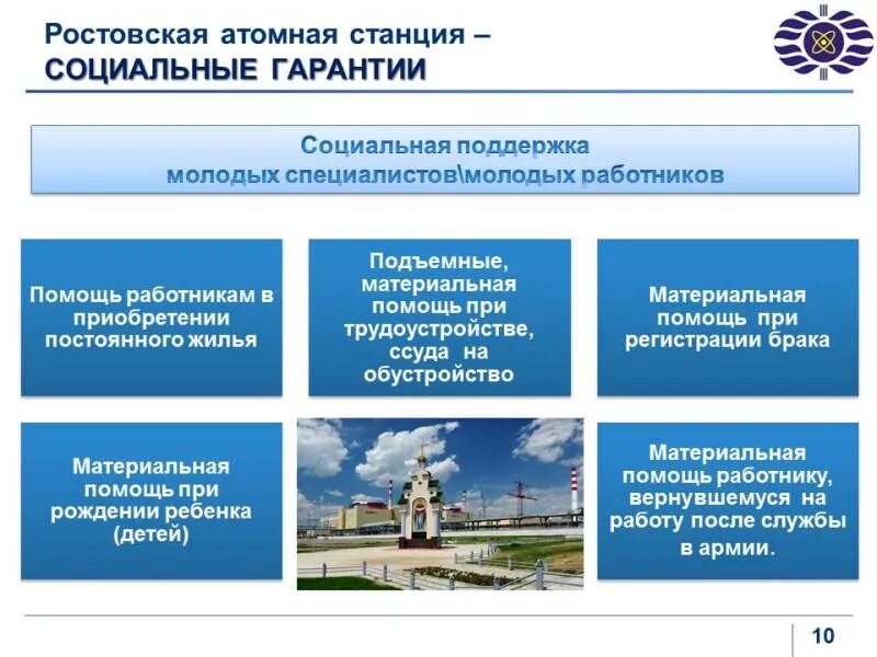 филиал концерн росэнергоатом