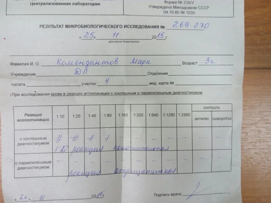 Как делается тест на коклюш. Коклюш анализ крови. анализ на коклюш у детей. анализ крови при коклюше. анализ крови на коклюш у детей расшифровка.