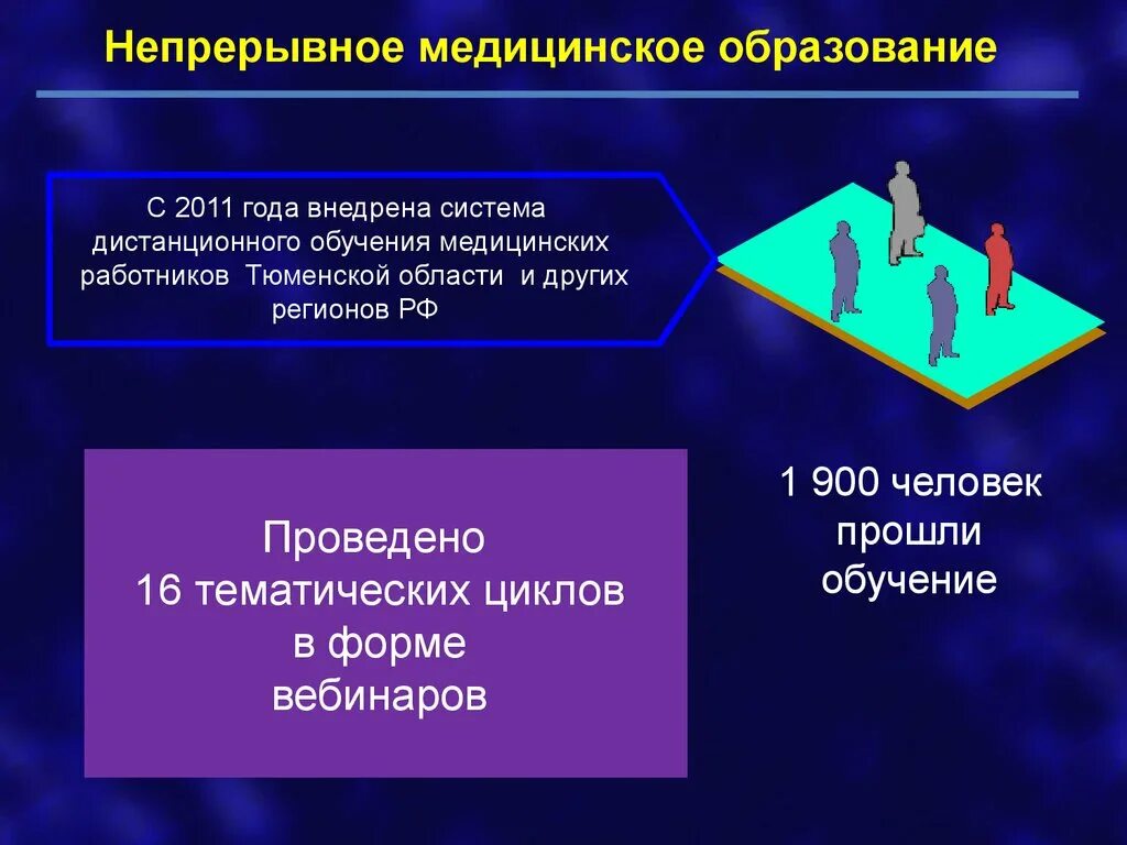 Непрерывное медицинское образование. Система непрерывного образования медицинских работников. Обучение НМО. Непрерывное обучение медицинских сестер.