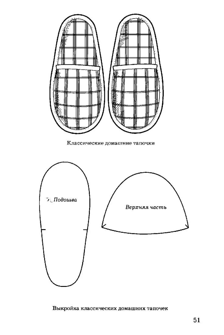 18 тапок. Сшить домашние тапочки своими руками выкройка. Как сшить домашние шлёпанцы своими руками выкройки с размерами. Лекало тапок. Лекало тапочки домашние.