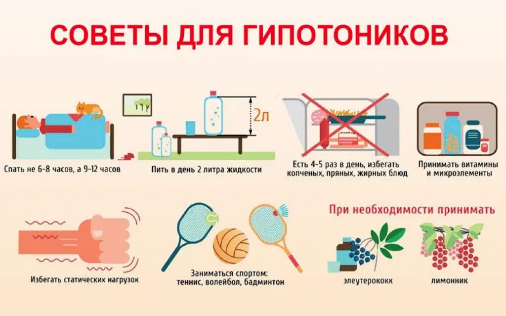 Как правильно повышать давление. Профилактика гипотонии. советы гипотоникам. чем повысить давление. памятка гипотоника.
