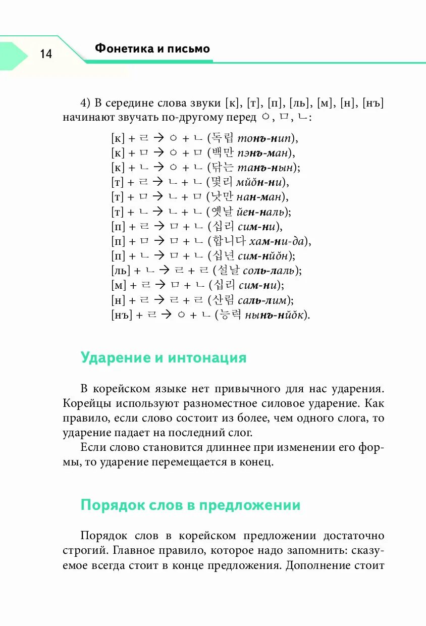 Основы изучения корейского языка. Грамматика корейского языка для начинающих. Правила чтения в корейском языке. Изучение корейского языка. Самоучитель корейского языка.
