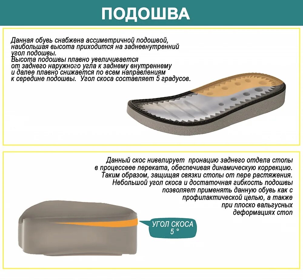 Ботинки ортопедические 23-252 Сурсил. Подпяточник ортопедический Sursil-Ortho. Клиновидная подошва ЭВА. Ортопедические полуботинки Sursil-Ortho 222203. Свойство подошвы