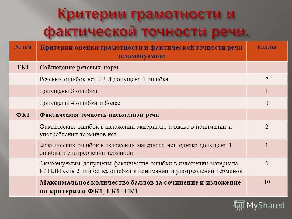 Огэ тип 15. Задачи по геометрии огэ. Решение задач огэ по математике. Задачи огэ геометрия. Решу огэ вариант.