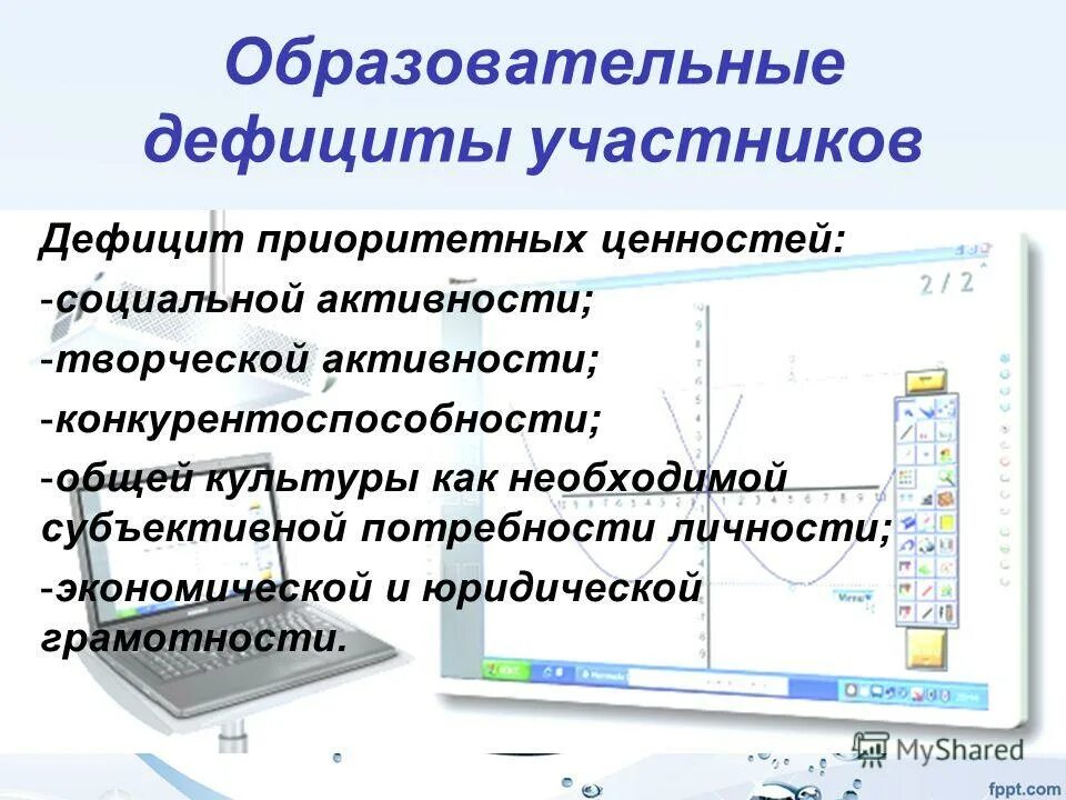 Учебные дефициты обучающихся по математике. Сведения о здоровье учащихся. Недостатки образовательного процесса. Достоинства и недостатки ученика. Учебный дефицит.