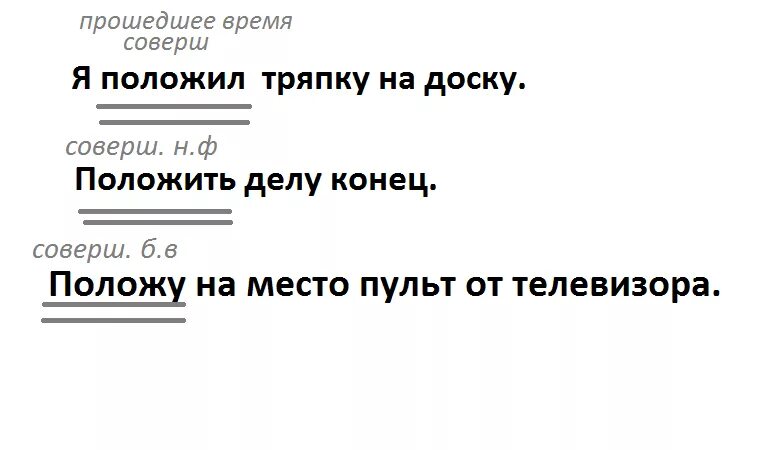 Составить предложение со словом класть. Преложениес о словам класть. Предложение со словом класть клал кладу. Предложение со словом класть. Предложения со словом клаласть.