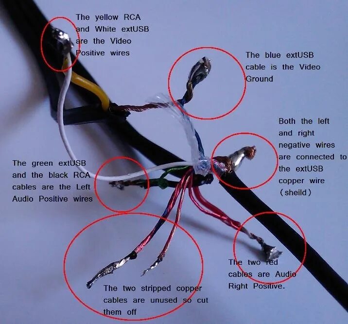 Видео кабель своими руками. HDMI 3 RCA распайка. Распайка проводов USB И тюльпан. Распиновка HDMI кабеля на USB. Переходник USB тюльпан распайка.