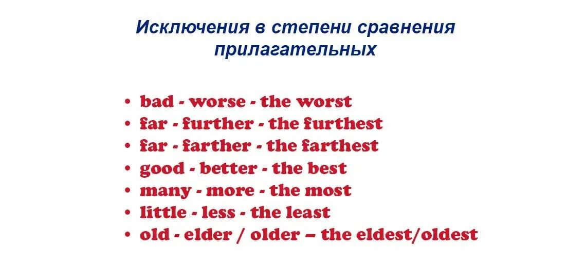 Прилагательные в англ языке. Степени сравнения исключения в английском языке. Степени сравнения прилагательных в английском исключения. Степени сравнения англ исключения. Слова исключения в английском степень сравнения.