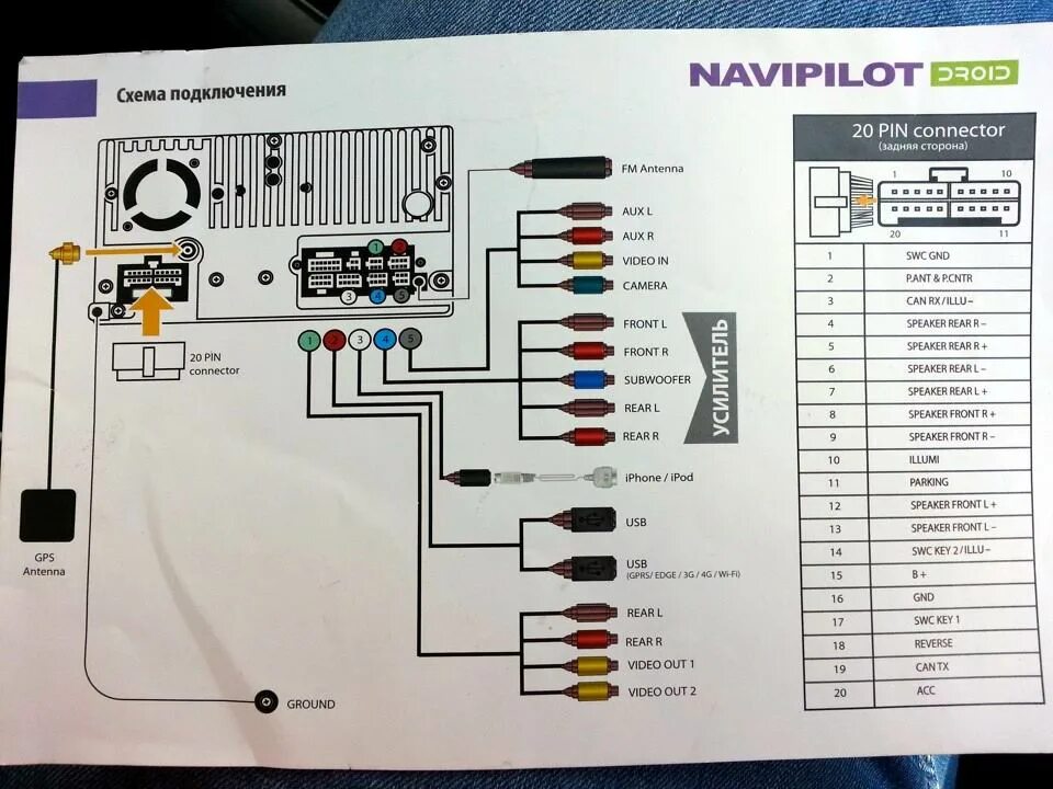 Navipilot Droid 10 схема подключения. Автомагнитола podofo 2 din андроид переходники разъемы. Распиновка андроид магнитолы на русском