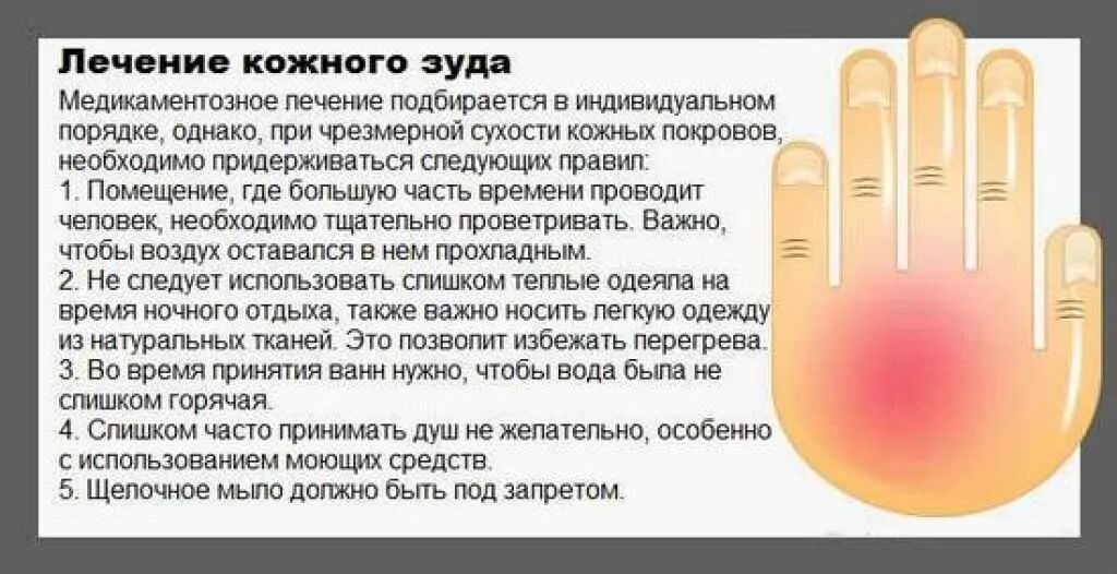 Зуд после полового акта у женщин. Факторы вызывающие кожный зуд. Причины возникновения кожного зуда. Разновидности кожного зуда. Инфекции вызывающие сильный зуд кожи.