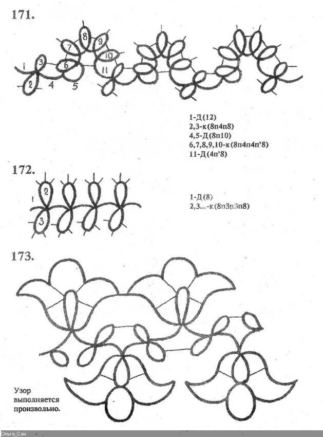 Схемы фриволите иглой. Схема фриволите челноком для начинающих. Фриволите схемы браслетов иглой. Фриволите одним челноком схемы. Схема фриволите иглой схемы