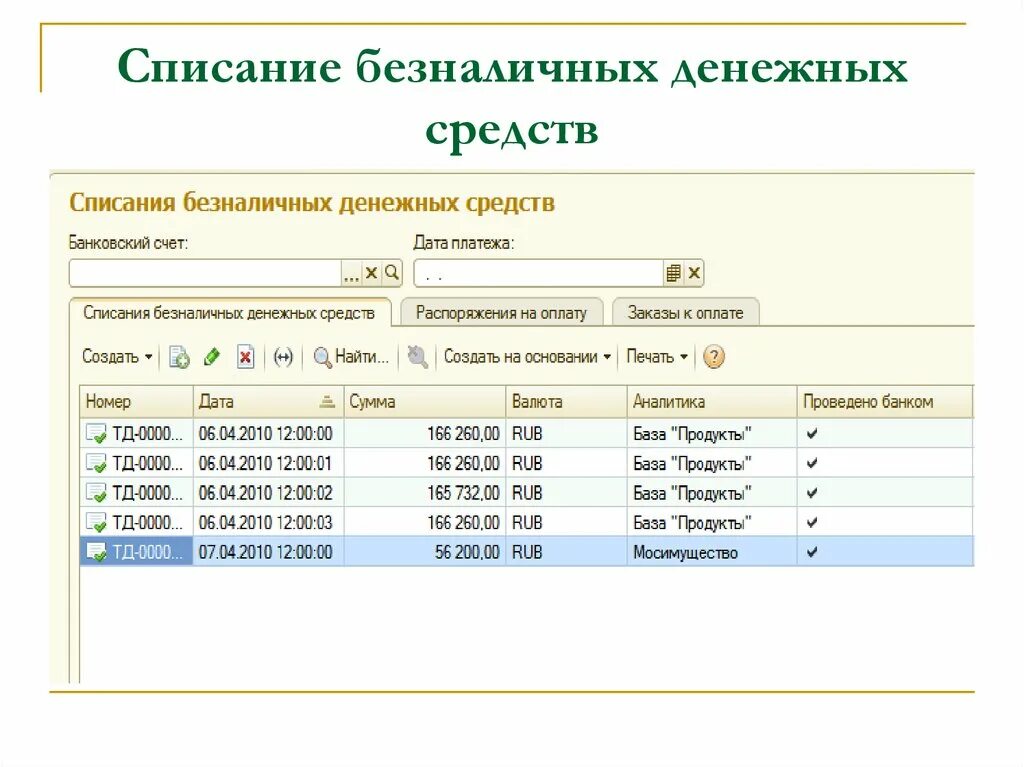 Списание денежных средств. Списание денежных средств со счета. Cgbcgfybt c rfhns. Списание средств с карты. Заявления списания кредита