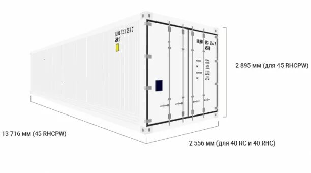 Рефрижератор габариты. 40 rhc - 40 футовый рефрижераторный контейнер. параметры рефконтейнера 40. контейнеры рефрижераторы характеристики. контейнер рефрижератор технические характеристики.