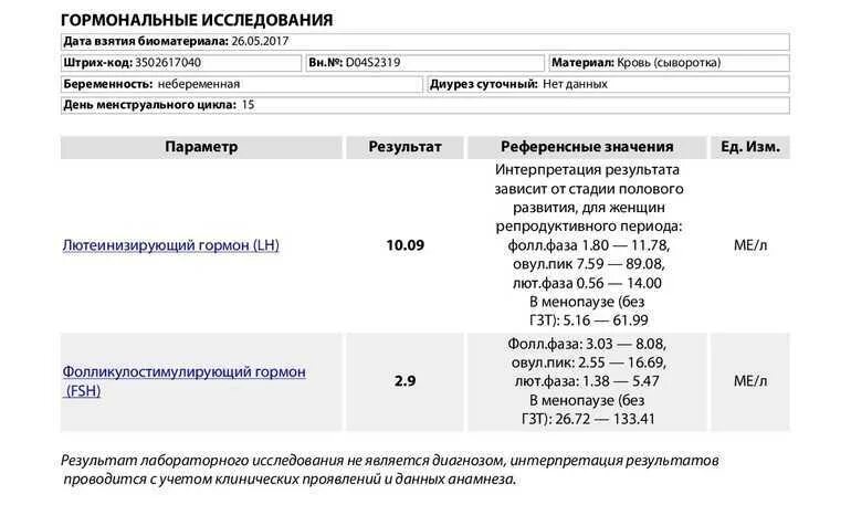 Гормональные исследования крови половые гормоны норма. ФСГ ЛГ т3 норма. ФСГ гормон у женщин норма 40 лет таблица. Пременопауза норма гормонов у женщин после 50. Кровь на мужские гормоны