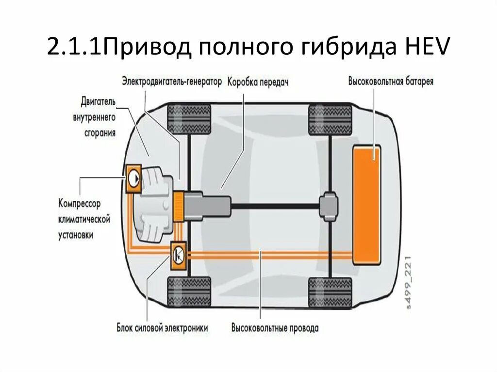 Как работает подробно