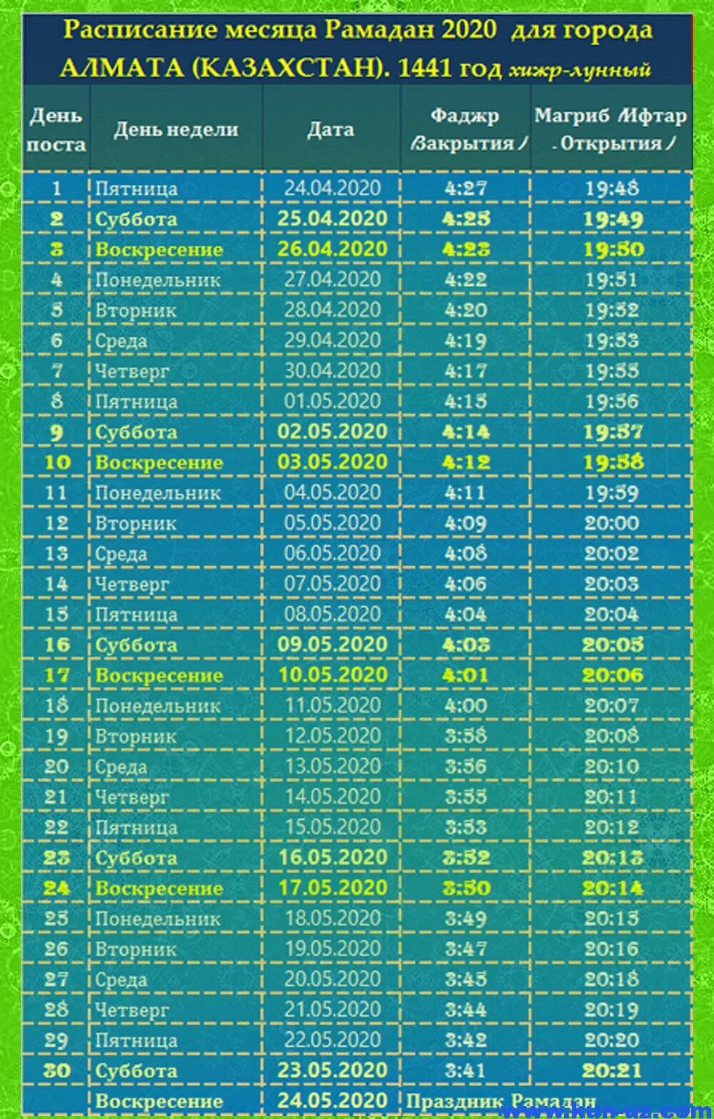 Календарь Рамазан 2021. Рамадан 2021 расписание. Календарь Рамадан 2021. Пост Рамадан 2021. Календарь рамадана по московскому времени