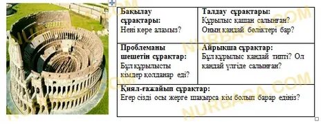 Бірінші адамнан терең, әдемі минет