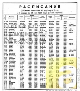 Расписание самолетов сыктывкар воркута