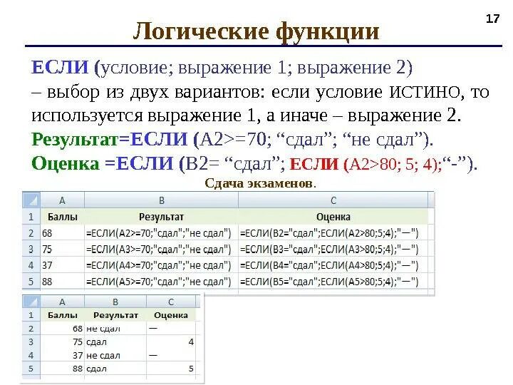 Сравнение двух сумм