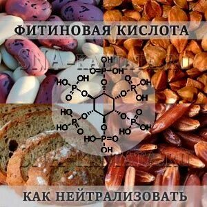 Как нейтрализовать блюде