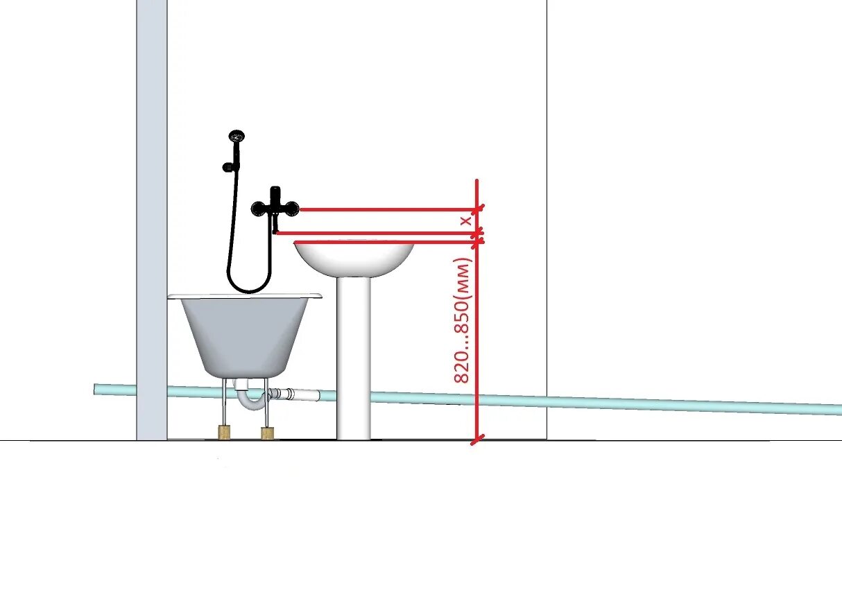 Высота установки смесителя для ванны от пола стандарт. Высота установки крана в ванной от пола. Высота монтажа смесителя для ванной. Высота смесителя для ванны стандарт. На какой высоте устанавливается раковина в ванне