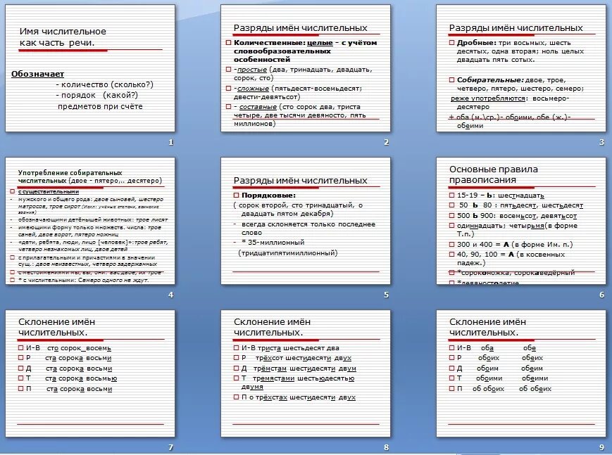 Конспект урока 6 класс словообразование имен числительных. Имя числительное как часть речи таблица. Числительное как часть речи опорный конспект. Числительные как часть речи 6. Числительные как часть речи 6 класс.