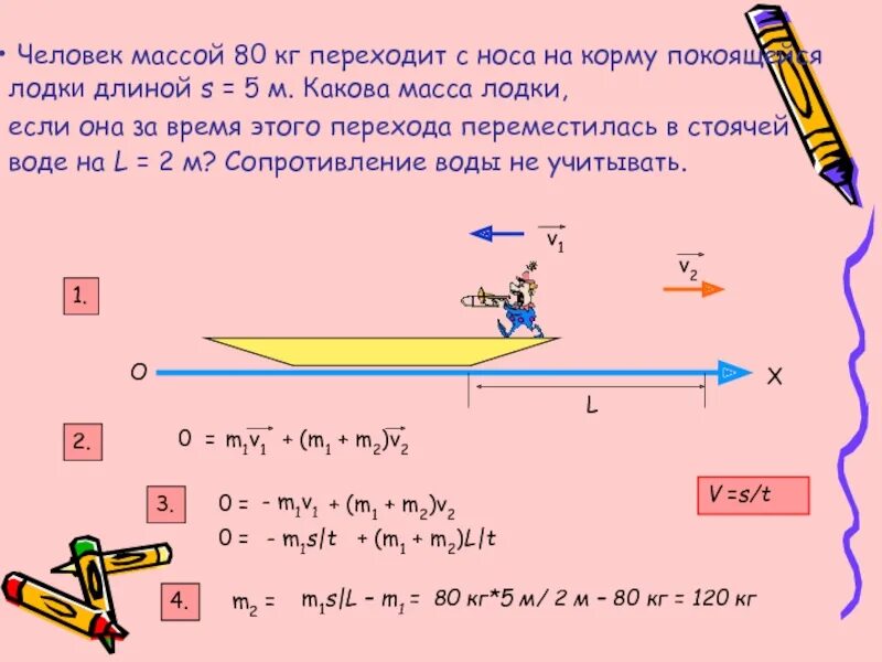 Лодка массой 80